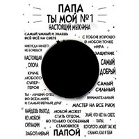 Портреты картины репродукции на заказ - Мотивационный постер