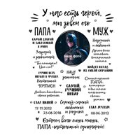 Портреты картины репродукции на заказ - Мотивационный постер