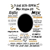 Портреты картины репродукции на заказ - Мотивационный постер