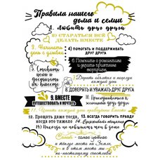 Картина на холсте по фото Модульные картины Печать портретов на холсте Правила дома - Постер