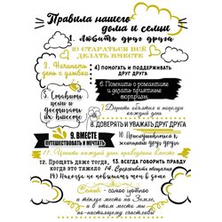 Правила дома - Постер - Модульная картины, Репродукции, Декоративные панно, Декор стен