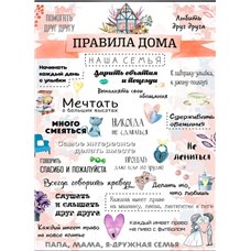 Картина на холсте по фото Модульные картины Печать портретов на холсте Правила дома - Постер