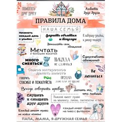 Правила дома - Постер - Модульная картины, Репродукции, Декоративные панно, Декор стен