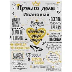 Правила дома - Постер - Модульная картины, Репродукции, Декоративные панно, Декор стен