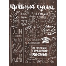 Картина на холсте по фото Модульные картины Печать портретов на холсте Правила кухни