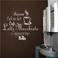 Картина на холсте по фото Модульные картины Печать портретов на холсте Трафарет Виды кофе II