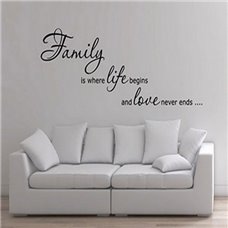 Картина на холсте по фото Модульные картины Печать портретов на холсте Трафарет Family