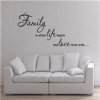 Портреты картины репродукции на заказ - Трафарет Family