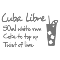 Портреты картины репродукции на заказ - Трафарет Cuba Libre