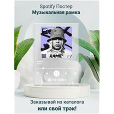 Картина на холсте по фото Модульные картины Печать портретов на холсте Ramil’ - Levi’s - постер Spotify