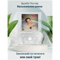 Портреты картины репродукции на заказ - jxdn - Tell Me About Tomorrow - постер Spotify
