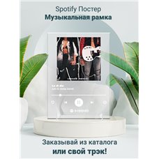 Картина на холсте по фото Модульные картины Печать портретов на холсте jxdn nessa barret - la di die - постер Spotify