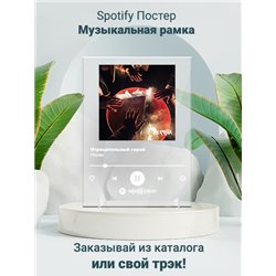 Нервы отрицательный герой - постер Spotify - Модульная картины, Репродукции, Декоративные панно, Декор стен