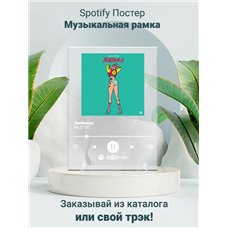 Картина на холсте по фото Модульные картины Печать портретов на холсте NILETTO - Любимка - постер Spotify