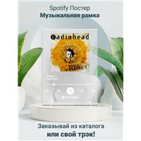 Портреты картины репродукции на заказ - Radiohead - Creep - постер Spotify