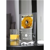 Портреты картины репродукции на заказ - Radiohead - Creep - постер Spotify