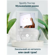 Картина на холсте по фото Модульные картины Печать портретов на холсте Night Lovell Ten wishes - постер Spotify