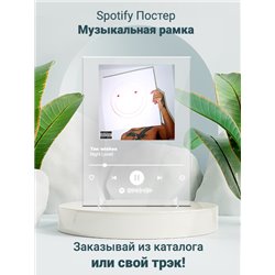 Night Lovell Ten wishes - постер Spotify - Модульная картины, Репродукции, Декоративные панно, Декор стен