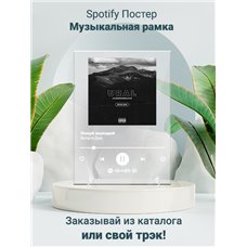Картина на холсте по фото Модульные картины Печать портретов на холсте Похуй молодой Виталя Джа - постер Spotify