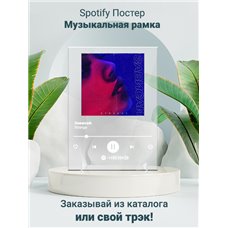 Картина на холсте по фото Модульные картины Печать портретов на холсте Зависай- Strange - постер Spotify