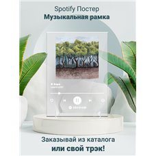 Картина на холсте по фото Модульные картины Печать портретов на холсте ssshhhiiittt! - в баре - постер Spotify