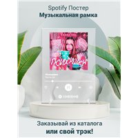 Портреты картины репродукции на заказ - Karna.val - Психушка - постер Spotify