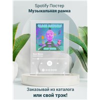 Портреты картины репродукции на заказ - Glass Animals - Heat Waves - постер Spotify