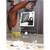 Портреты картины репродукции на заказ - ssshhhiiittt! секонд-хэнд - постер Spotify