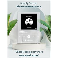 Портреты картины репродукции на заказ - The Neighbourhood - The Beach - постер Spotify