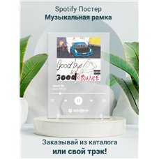 Картина на холсте по фото Модульные картины Печать портретов на холсте Juice WRLD - Used to - постер Spotify