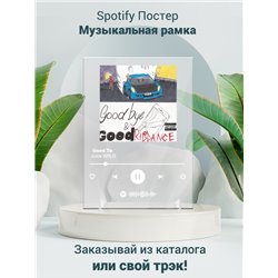 Juice WRLD - Used to - постер Spotify - Модульная картины, Репродукции, Декоративные панно, Декор стен