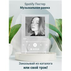 Картина на холсте по фото Модульные картины Печать портретов на холсте ooes - зима - постер Spotify