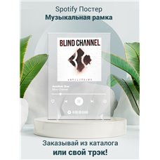 Картина на холсте по фото Модульные картины Печать портретов на холсте Blind Channel Another Sun - постер Spotify
