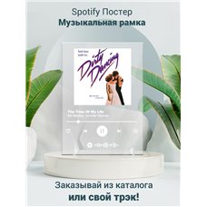 Картина на холсте по фото Модульные картины Печать портретов на холсте Bill Medley, Jennifer Warnes - The Time Of My Life - постер Spotify