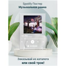 Картина на холсте по фото Модульные картины Печать портретов на холсте Платина OG BUDA - Трэп Леди - постер Spotify