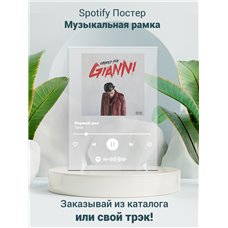 Картина на холсте по фото Модульные картины Печать портретов на холсте Yanix - Первый раз - постер Spotify
