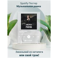 Портреты картины репродукции на заказ - Нурминский - Зашумел район - постер Spotify