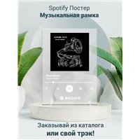 Портреты картины репродукции на заказ - Дурной вкус-Пластинки - постер Spotify
