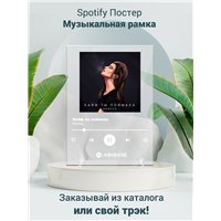 Портреты картины репродукции на заказ - Konfuz - Кайф ты поймала - постер Spotify