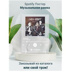 Картина на холсте по фото Модульные картины Печать портретов на холсте Friends-Chase Atlantic - постер Spotify