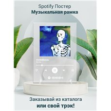 Картина на холсте по фото Модульные картины Печать портретов на холсте Bones-CtrlAltDelete - постер Spotify