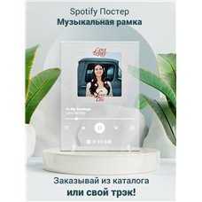 Картина на холсте по фото Модульные картины Печать портретов на холсте Lana Del Rey - In My Feelings - постер Spotify