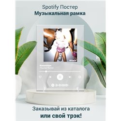 Пошлая Молли - Клеопатри - постер Spotify - Модульная картины, Репродукции, Декоративные панно, Декор стен