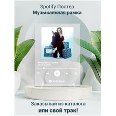 Картина на холсте по фото Модульные картины Печать портретов на холсте DEAD BLONDE - Voulez-vous coucher - постер Spotify