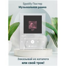 Картина на холсте по фото Модульные картины Печать портретов на холсте FACE - 24 на 7 - постер Spotify