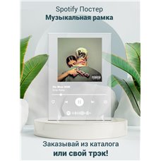 Картина на холсте по фото Модульные картины Печать портретов на холсте Егор Крид - На Мне HOE - постер Spotify
