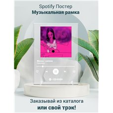 Картина на холсте по фото Модульные картины Печать портретов на холсте Жизнь - ситком - Нексюша - постер Spotify
