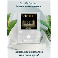 Картина на холсте по фото Модульные картины Печать портретов на холсте Avicii - Levels - постер Spotify
