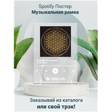 Картина на холсте по фото Модульные картины Печать портретов на холсте Bring Me The Horizon - Sleepwalking - постер Spotify