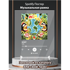 Картина на холсте по фото Модульные картины Печать портретов на холсте MGMT - Kids - постер Spotify